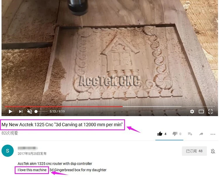YoutubeAKM1325 