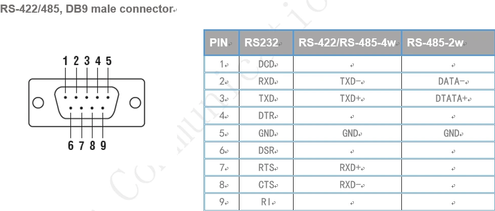 Переходник rs 232 rs 485 схема