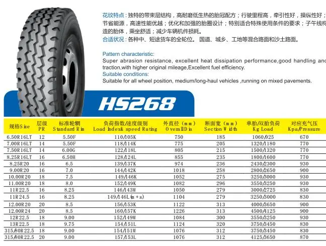 chinese tire factory Kapsen brand light truck tire 700r16LT 7.00R16LT