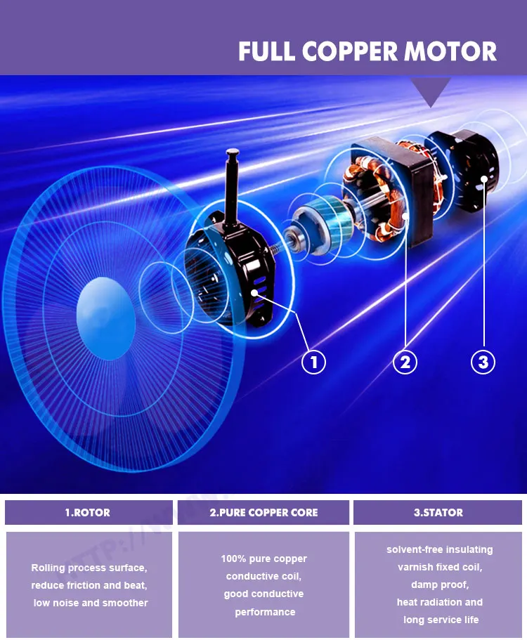 18 inch height adjustable crown metal orient industry stand fan, View