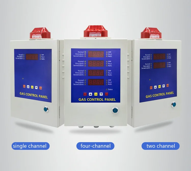 Газовые дисплеи. Gas Controller. Gas Detection Panel.