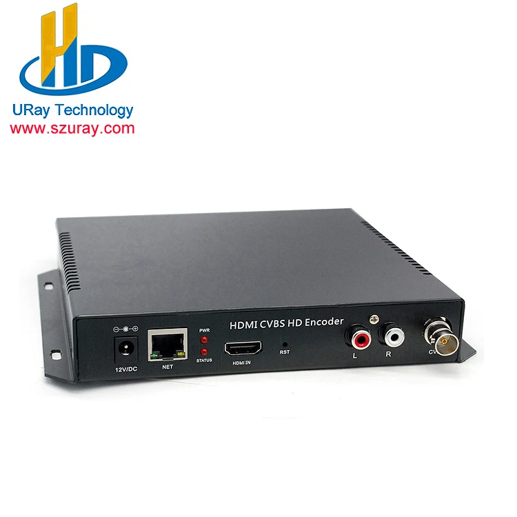 16 Channel Converter To Convert Analog Composite Video Signals To Ip
