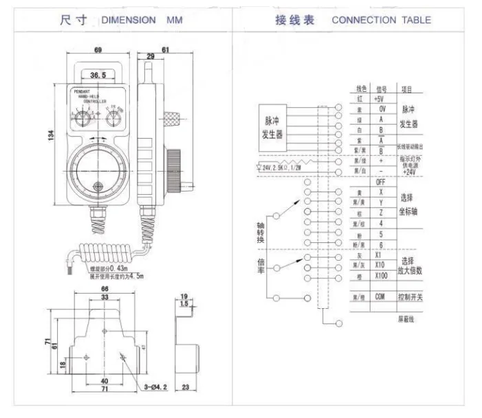 Mpg cnc пульт схема