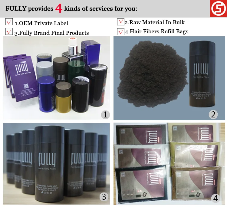 2016 New Patent Private Label Best Hair Building Fibers Supplier.jpg