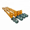 Horizontal Screw Conveyor,Sand Auger Screw Conveyor,Screw Conveyer