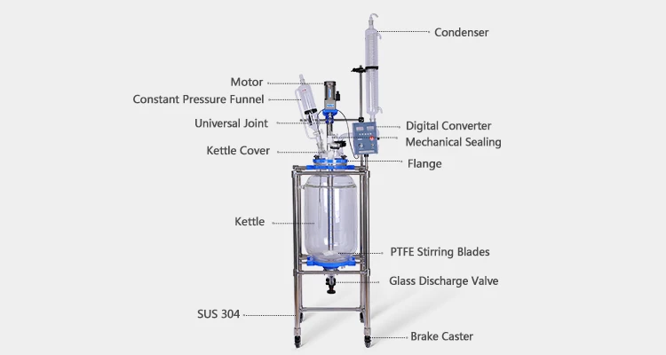 Chemicals Hydrogenation 50L Jacketed Glass Reactor