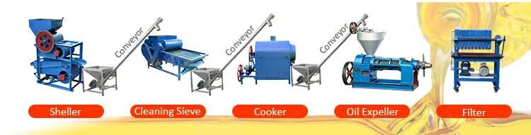 High quality sunflower mill olive palm kernel oil extraction machine