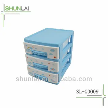 Mini Three Cabinet Locker Storage Cabinet Buy Plastic Storage Cabinet Bedroom Storage Cabinet Cardboard Storage Cabinet Product On Alibaba Com