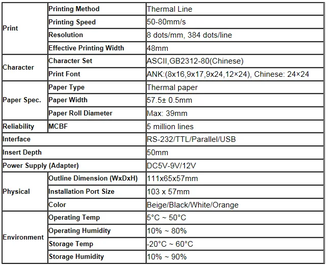 csn a2 thermal printer