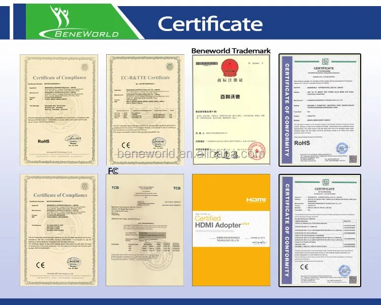 Beneworld Certificates