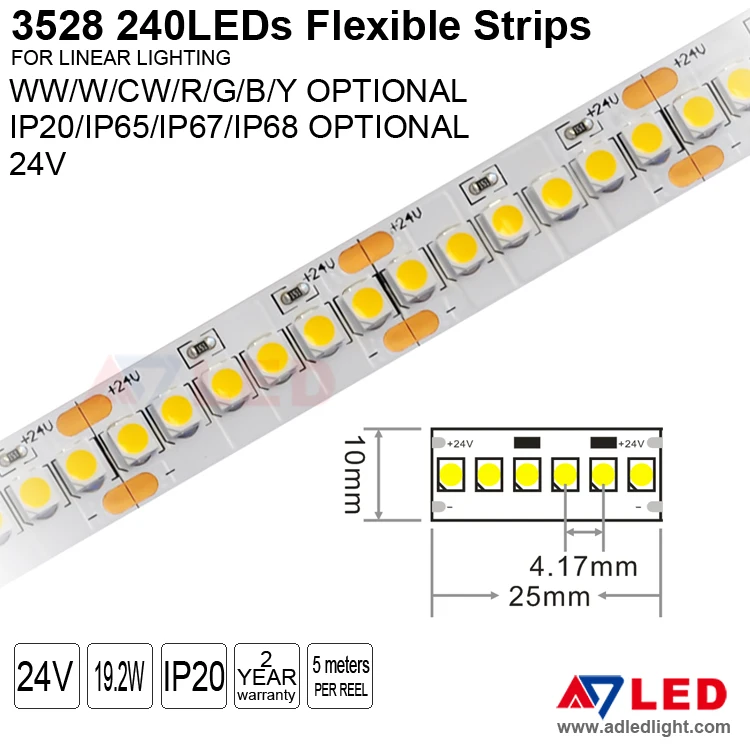 High cri dc 24v 240led white smd 3528 flexible light strip led for showcase store
