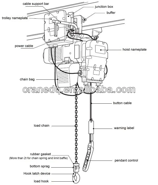 chain hoist explosion drawing