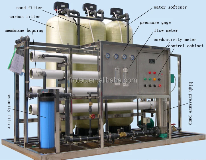 500l Ph 500 Lph Ro Water System Fittings Plant/ Ro Water Purifier Plant