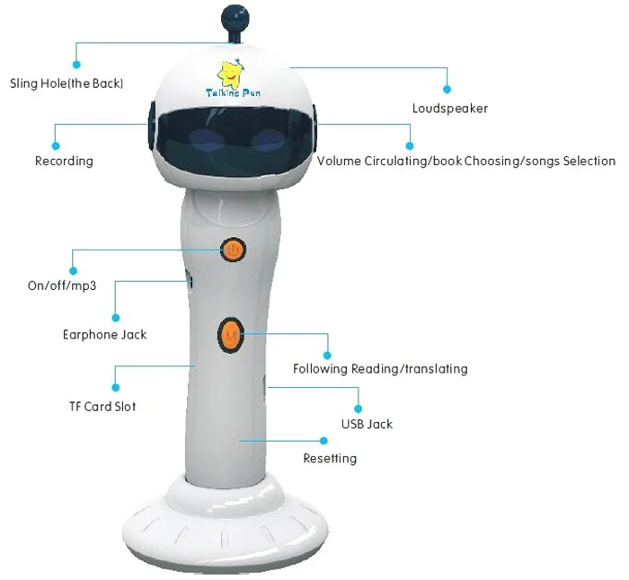 Factory Wholesale English Talking Pen Book Spanish Reading Pen Kids Home Learning Machine