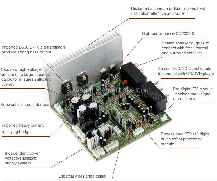 jerry 5.1 home theater