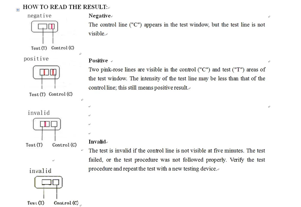 hcg how to read results.PNG