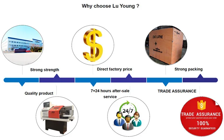why choose us.jpg