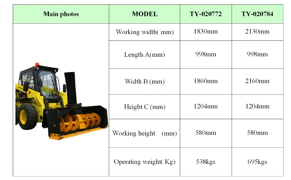 Wheel Loader Skid Steer Attachment Snow Blower Buy Wheel Loader