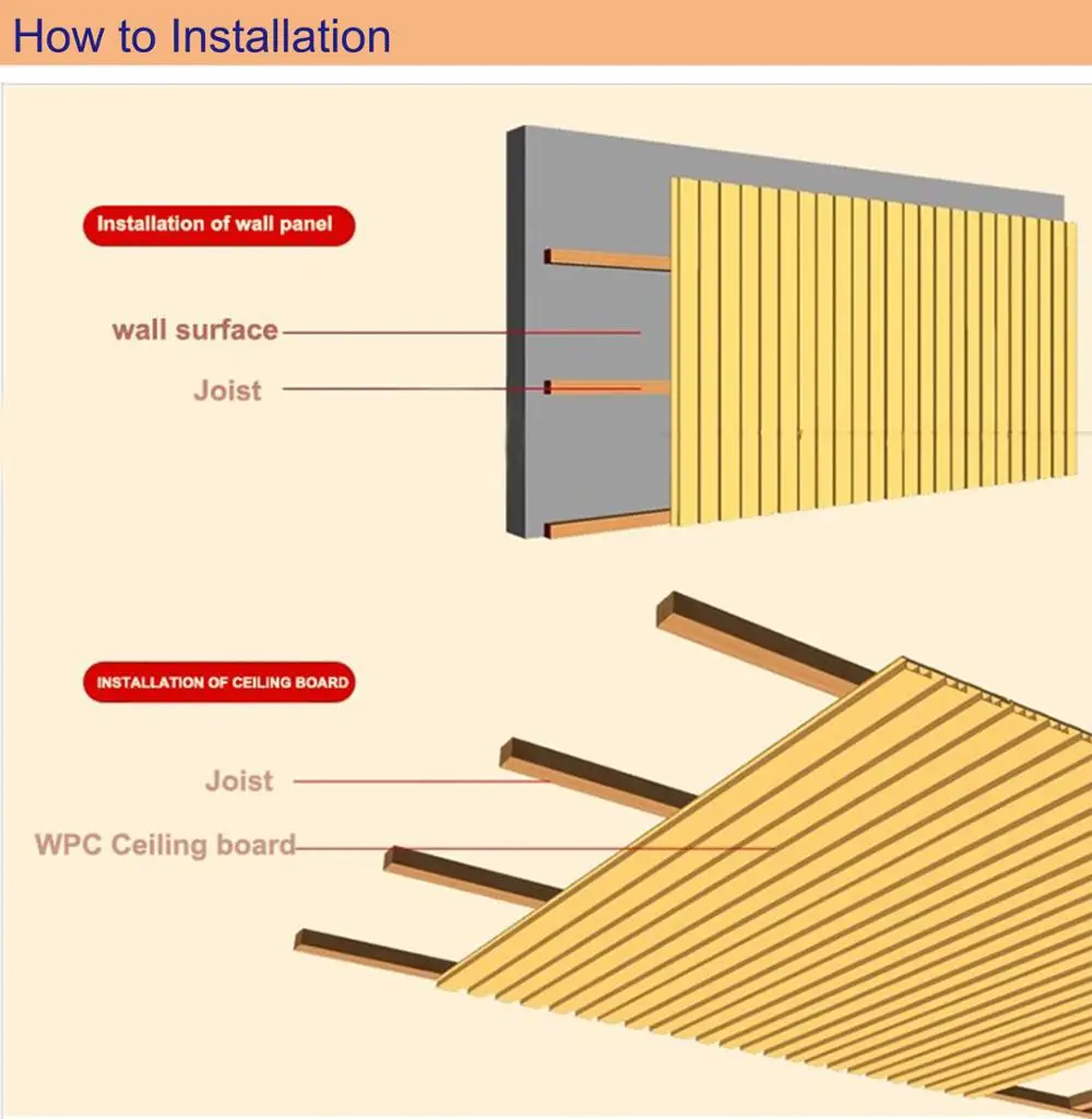 High Quality Environment Friendly Exterior Wpc Wall Cladding - Buy High ...