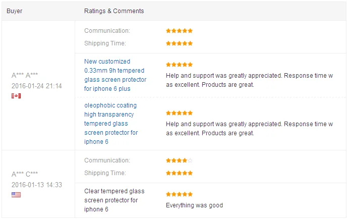 9H 2.5D 0.33mm mobile phone tempered glass screen protector for iphone 7 7plus 6 6s plus