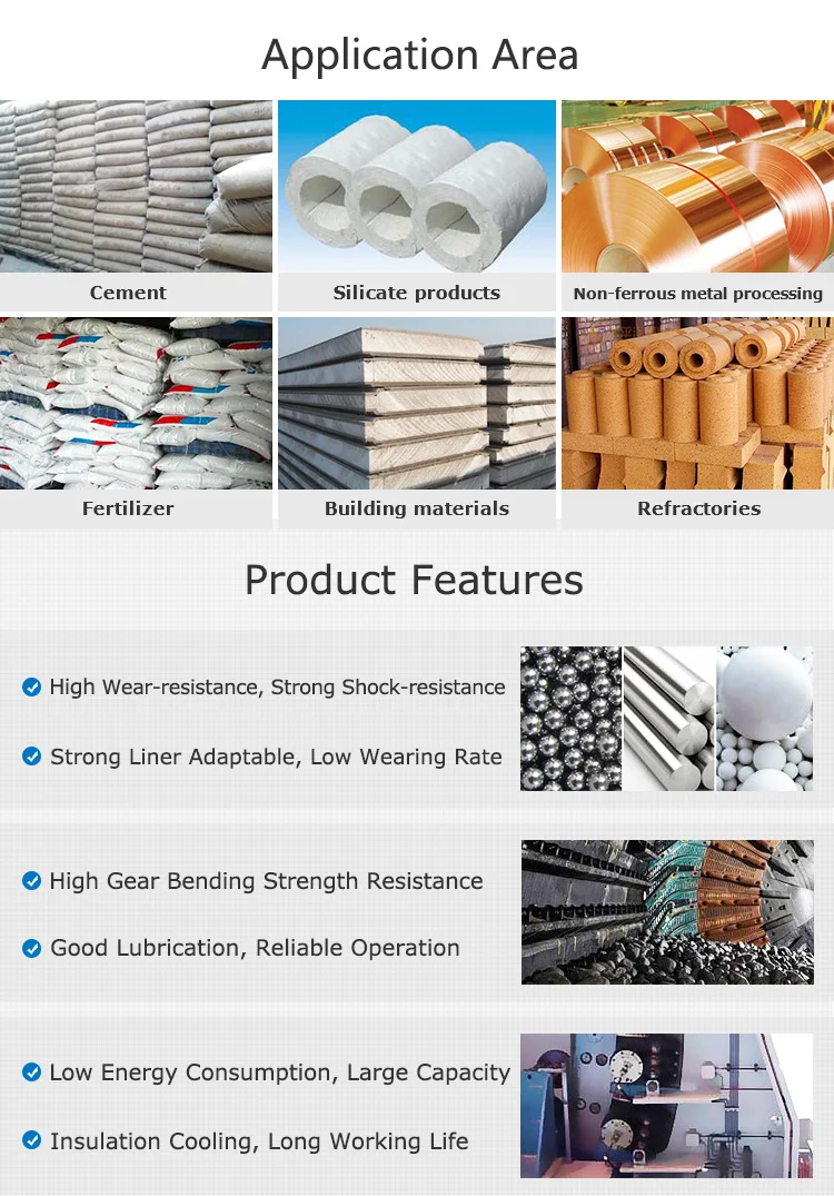Good quality ball mill ball mining ball mill equipment