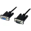 China FTRS232 Cable manufacture 2m DB9 RS232 Serial 9-Pin Null Modem Female to Male Cable