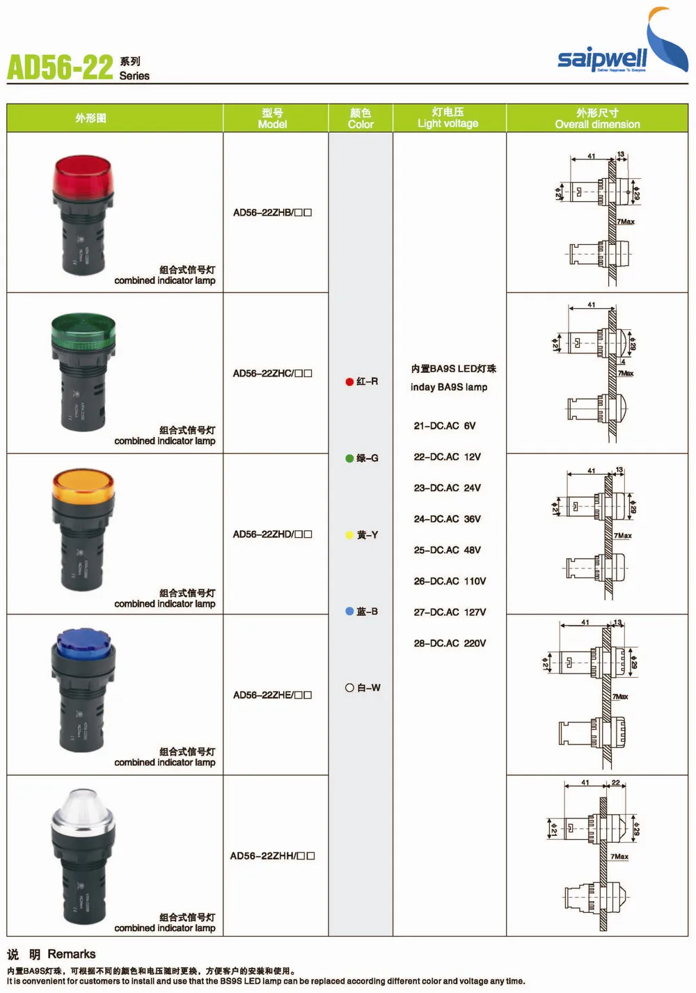 Three Phase Indicator Lights Ac 380v (ad56-22cs) - Buy Three Phase ...