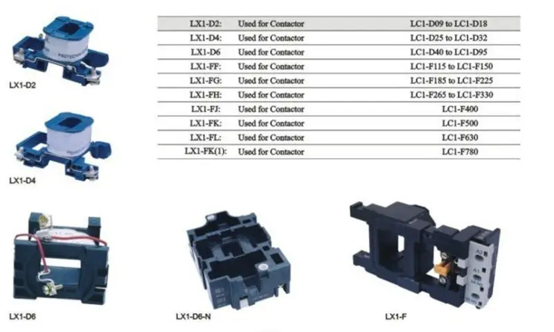 New 120 volt Square D Telemecanique Contactor Coil LX1FJ110 Same Day Shipping 