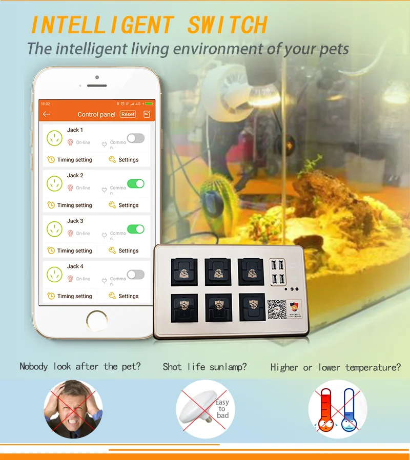 Rep Guard Smart Temperature Control System Wifi Intelligent Power Strip