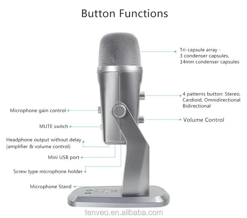 Tenveo AX5 plug-and-play USB 3.5 mm array conference microphone for live video streaming - ANKUX.COM