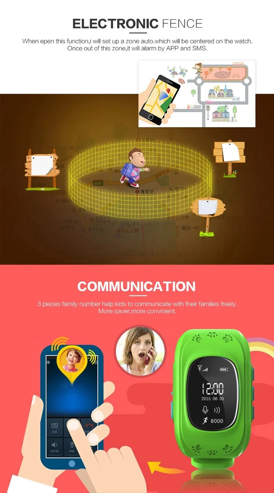 Fig. Image for content