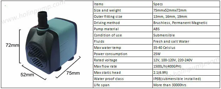 Hl 1 Dc 8 12 Купить