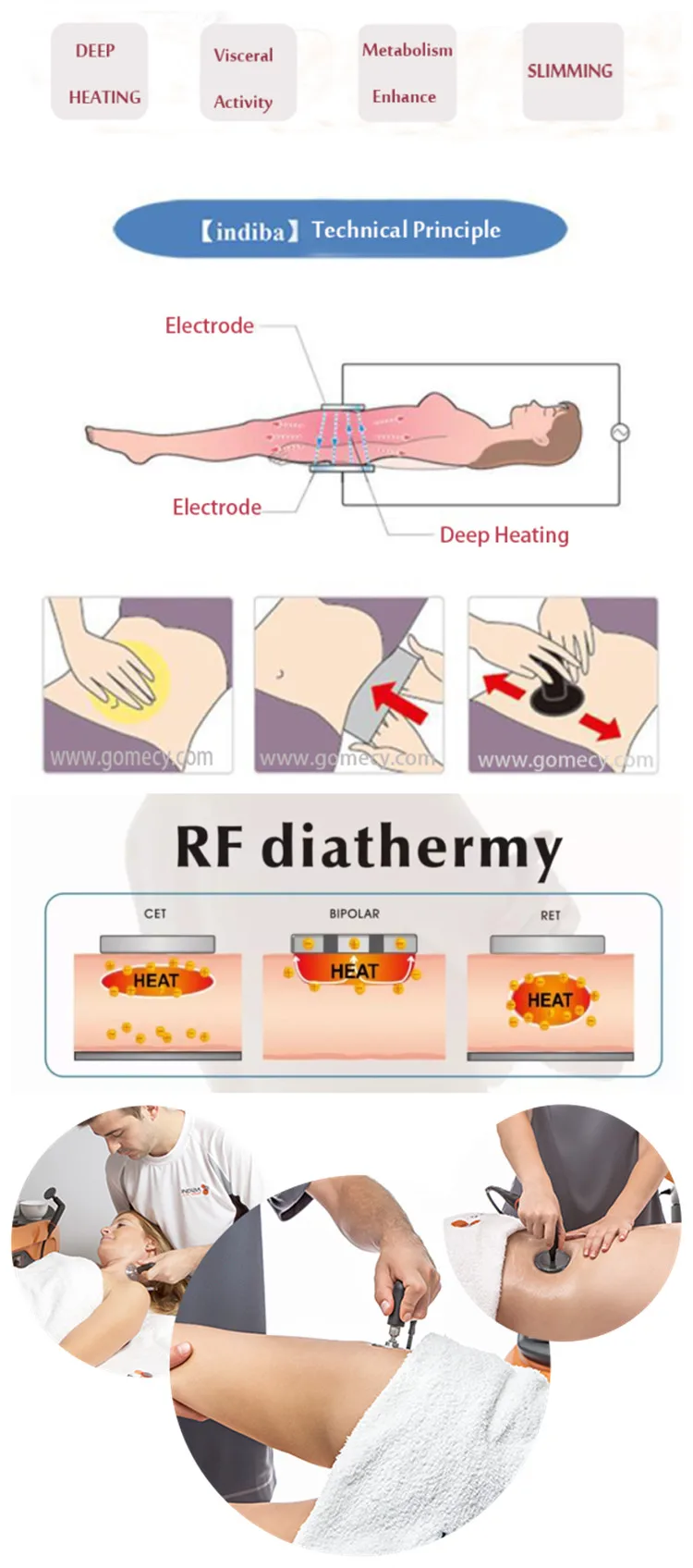 physical-therapy-laser-medical-equipment-indiba-2-in-1-machine-for-fat-removal-facail-lift.jpg