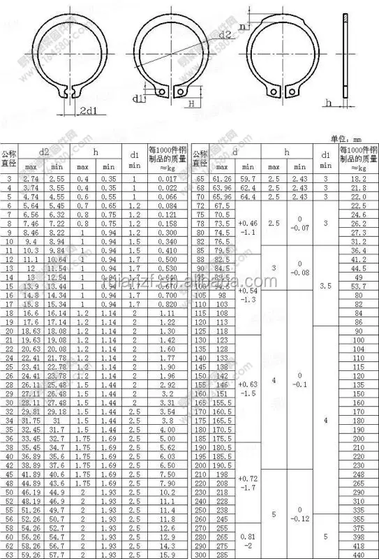 steel 65mn material Spring Circlips Bearing For Shaft Shield Ring External