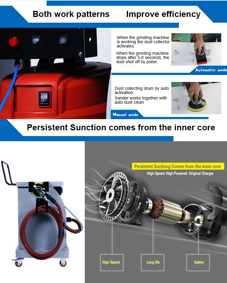 Hot Sell Classic Mobile Auto Car Body Repair Tool For Garage Buy Car