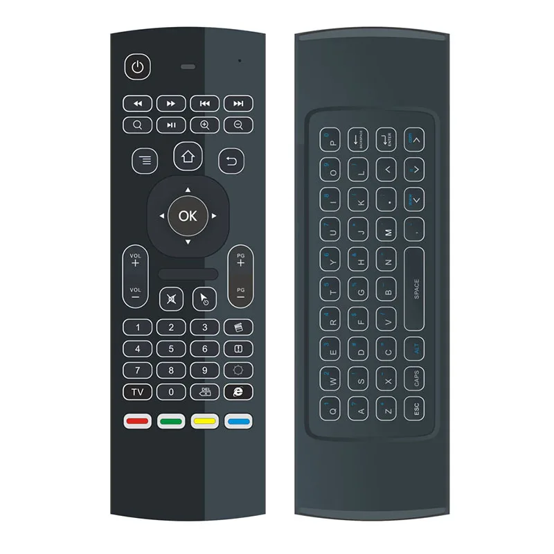 worlds best tv remoter