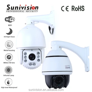 360 degree outdoor security camera wireless