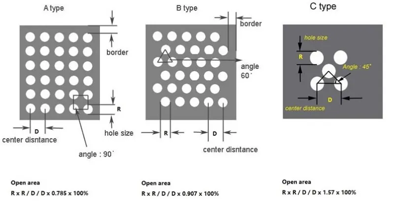 drawing of punching sheet