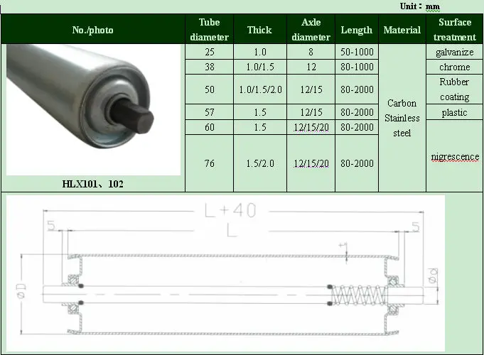 No Power Turn Conveyor Line Roller Conveyor Idler Rollers Without Power