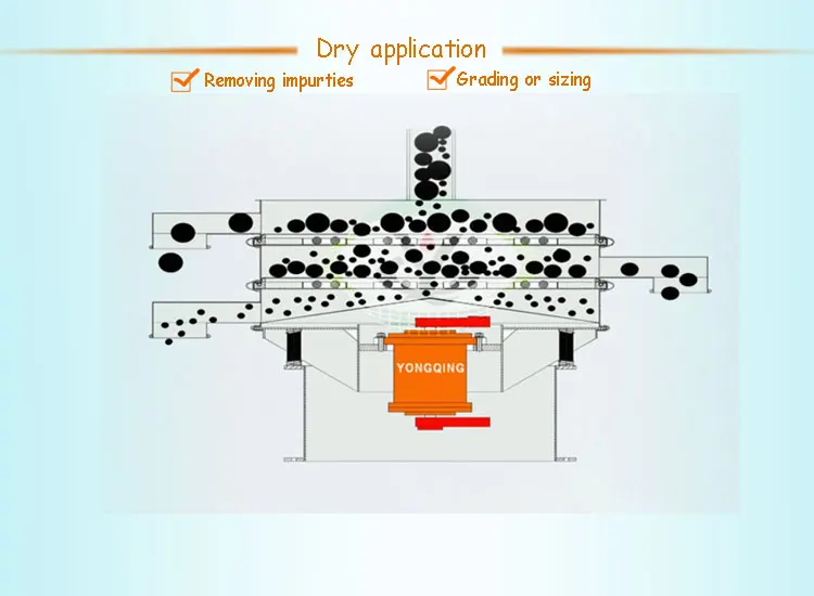 rotary drum vibrating sifter for pollen popcorn lavender sieving
