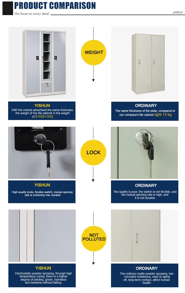 Metal closet design bedroom luxury steel metal cabinet Steel storage cabinet locker room cabinet