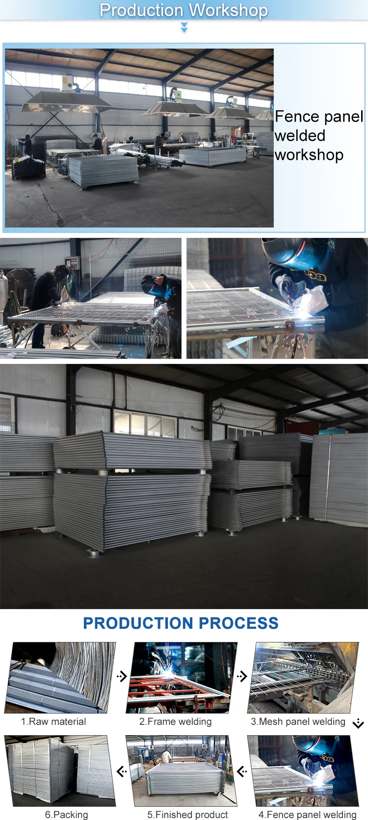 Australia Hot Dipped Galvanized Temporary Fence With Cementing PVC Plastic Base