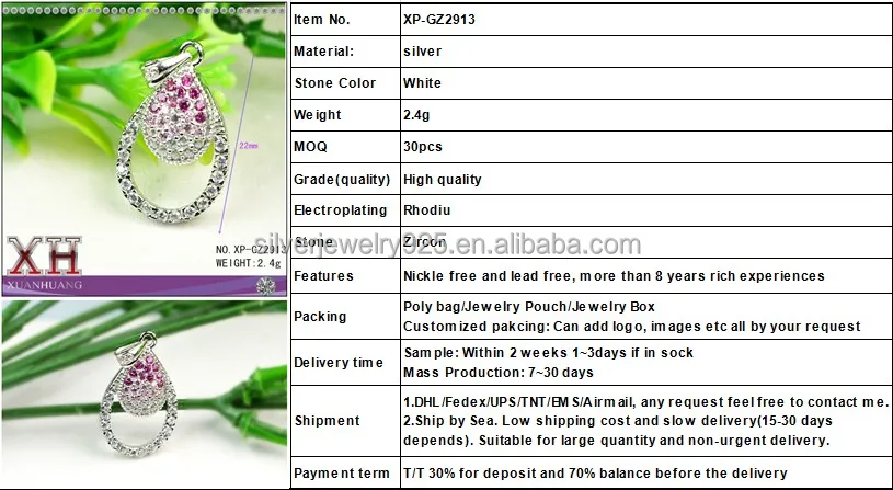 925 sterling zilver prijs per gram 925 sterling zilver prijs per gram