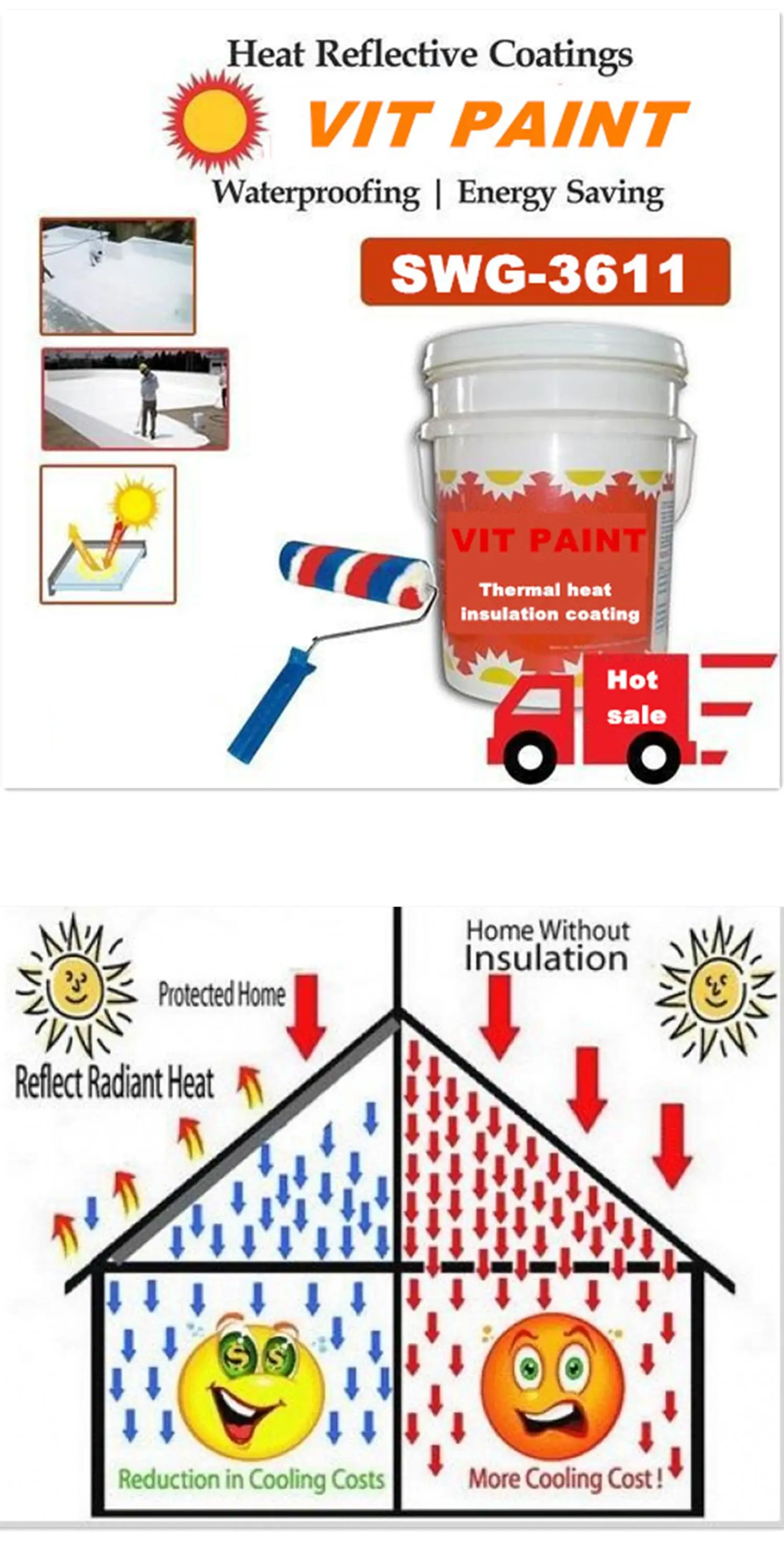 Heat Resistant Glass Spray Paint,Waterproof Heat Reflective Coating