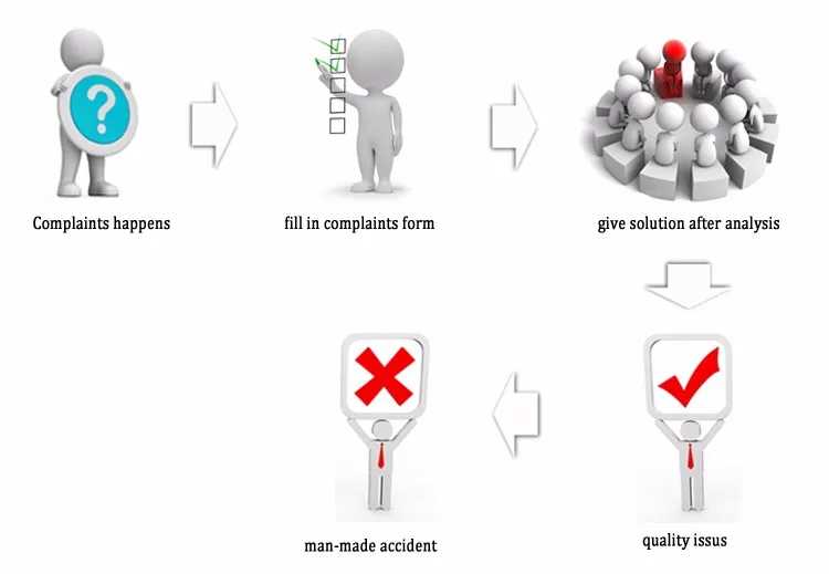 Chinese high end ICAN carbon Time Trial frameset TT01 with SGS certification