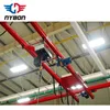 Customized Kbk Model Light Bridge Crane System Price