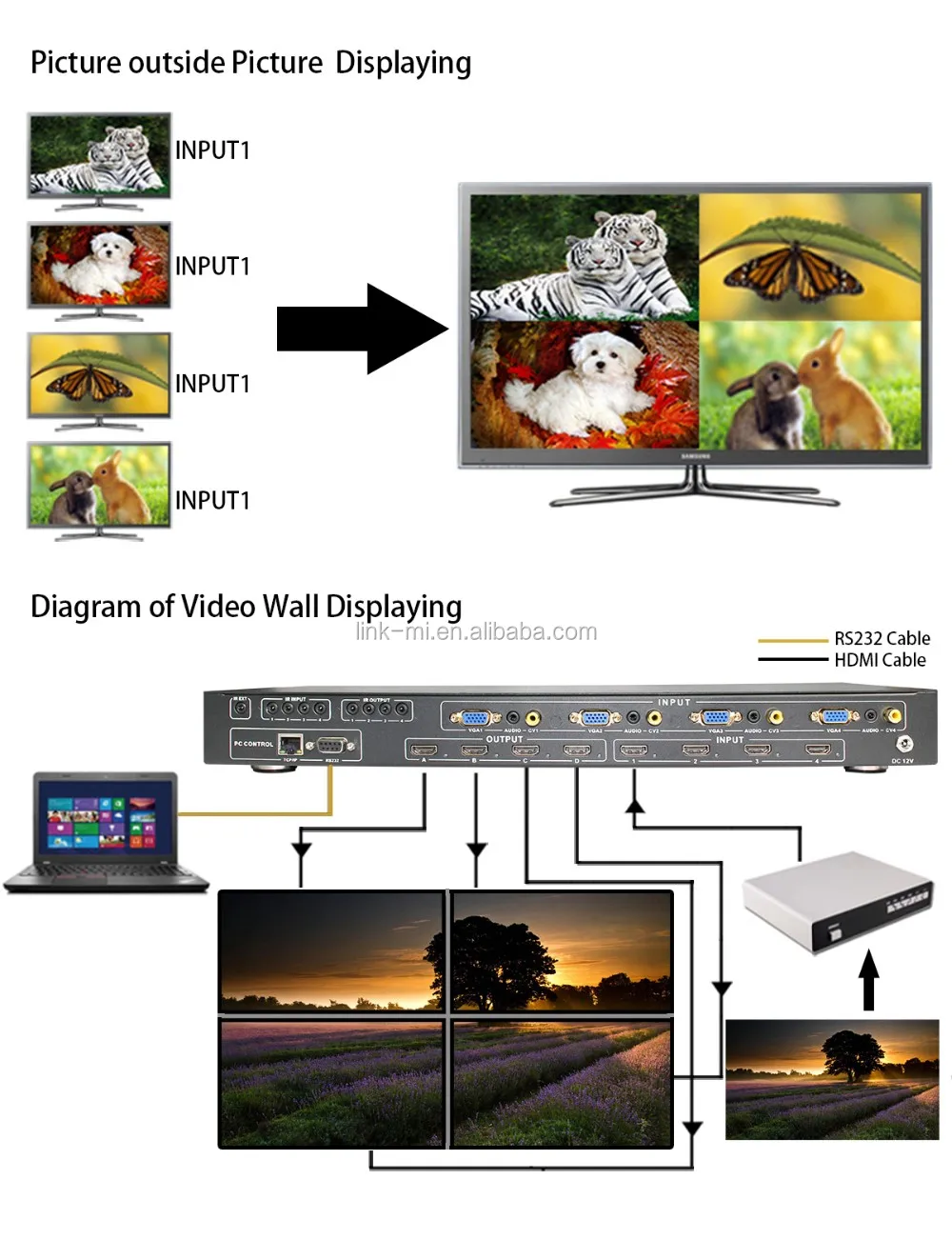 HDMI&VGA&AV 4x4 Mixed inputs Video Processing Matrix Switcher with IR, RS-232, TCP/TP, Buttons Video Matrix
