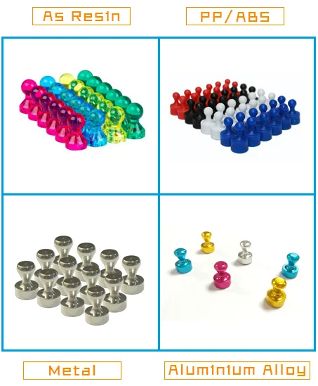 Push pin1.png