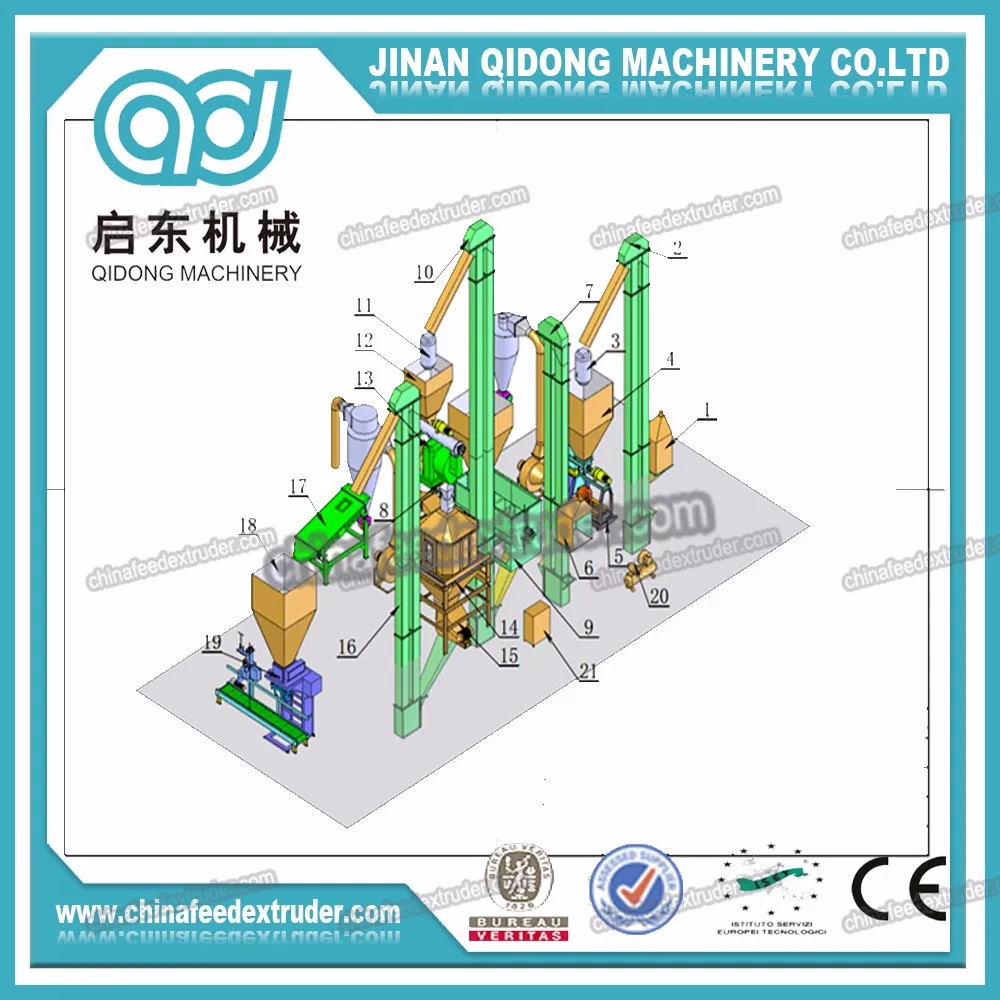 01_qidong_draft_of_the_machine