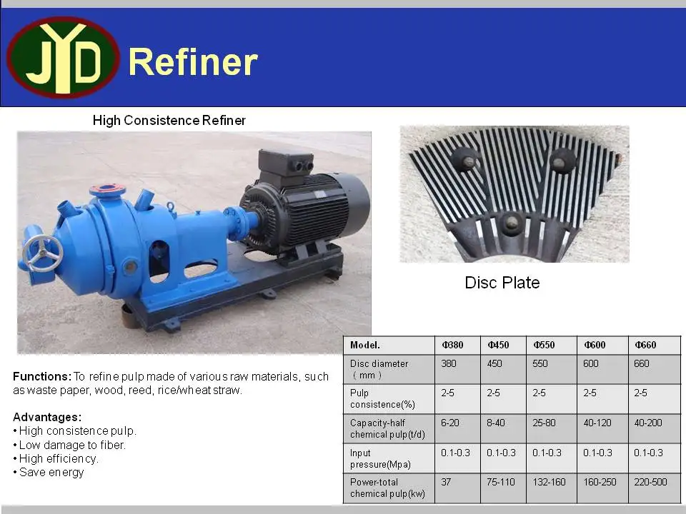 Wheat Straw Fluting Corrugated Paper Pulp Making Machine Buy Rice